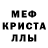 МЕТАДОН кристалл Meg Rasile